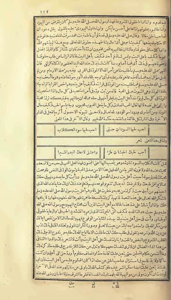 futmak.com - Page 221 - from part One of the first Boulaq edition
